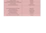 be your professional virtual assistant for administrative and data entry